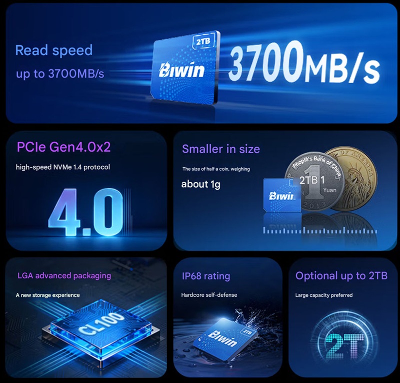 Specifiche Mini SSD di Biwin