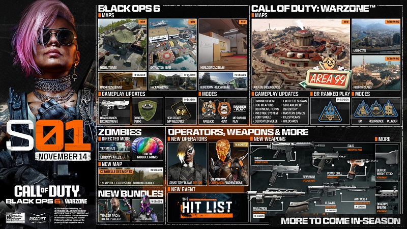 Nuove mappe, modalità, armi e altro ancora: Activision svela i contenuti della prima stagione di Call of Duty: Black Ops 6 e le novità di Warzone-2