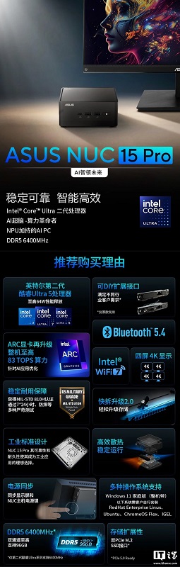 Caratteristiche tecniche NUC 15 Pro