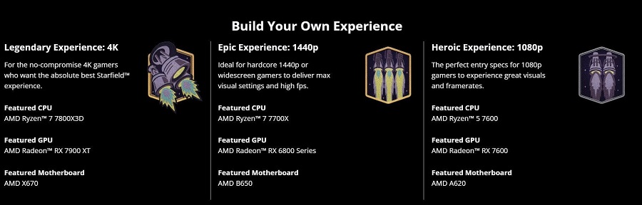 AMD e Bethesda hanno comunicato quali sono i componenti necessari per una versione PC di Starfield confortevole e di alta qualità a diverse impostazioni grafiche-2 AMD e Bethesda hanno comunicato quali sono i componenti necessari per una versione PC di Starfield confortevole e di alta qualità a diverse impostazioni grafiche-2