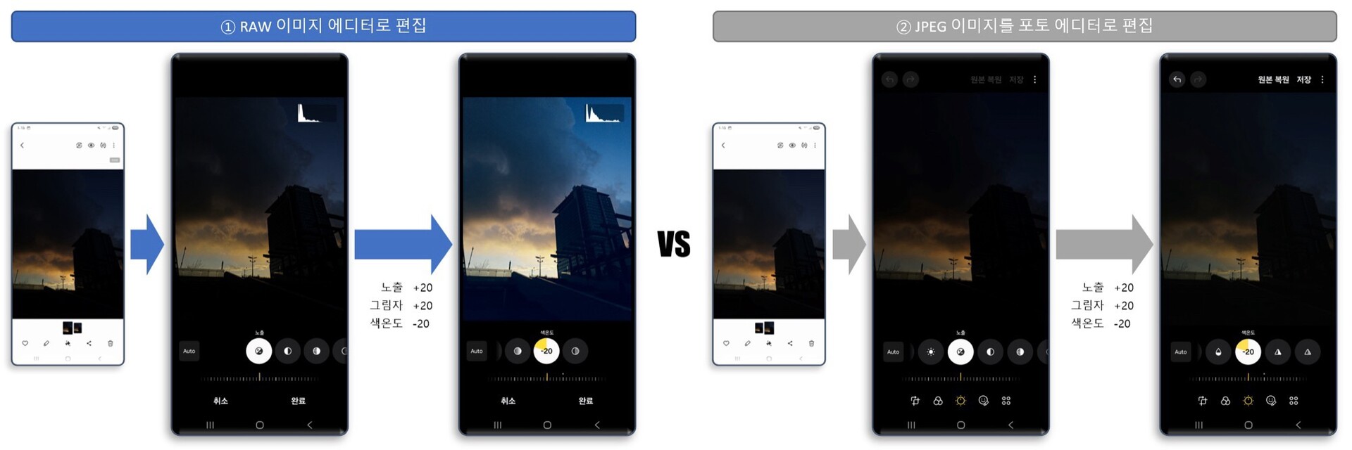 Confronto tra RAW e JPEG Confronto tra RAW e JPEG
