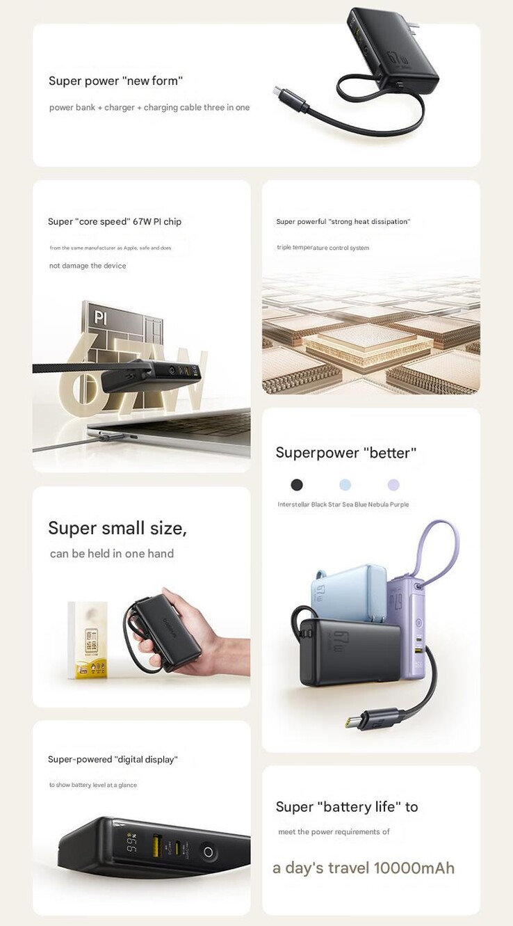 Banca di potenza Super Charge Banca di alimentazione Super Charge di Baseus