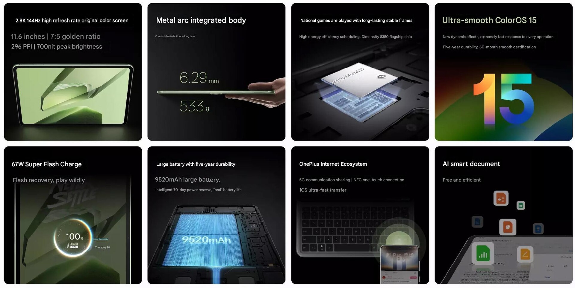 Caratteristiche principali del OnePlus Pad 2024