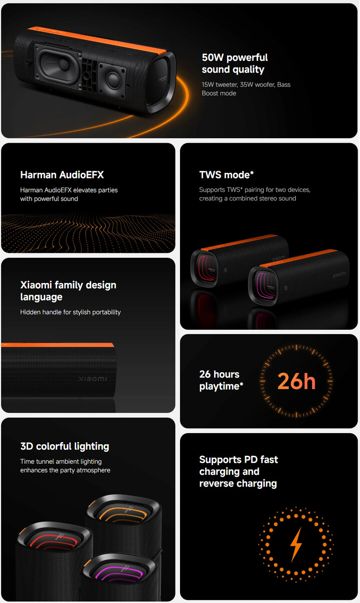 Caratteristiche del Xiaomi Sound Party Speaker