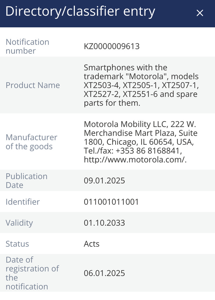 Motorola Razr 60 Ultra - Prima occhiata