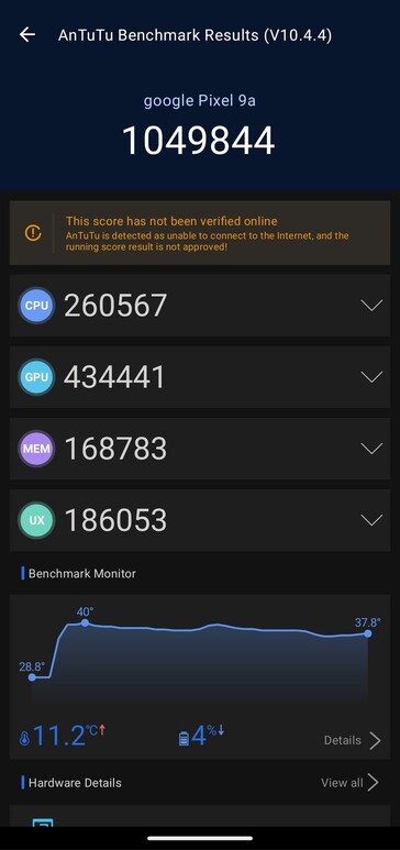 Risultati del test AnTuTu per il Pixel 9a Risultati del test AnTuTu per il Pixel 9a
