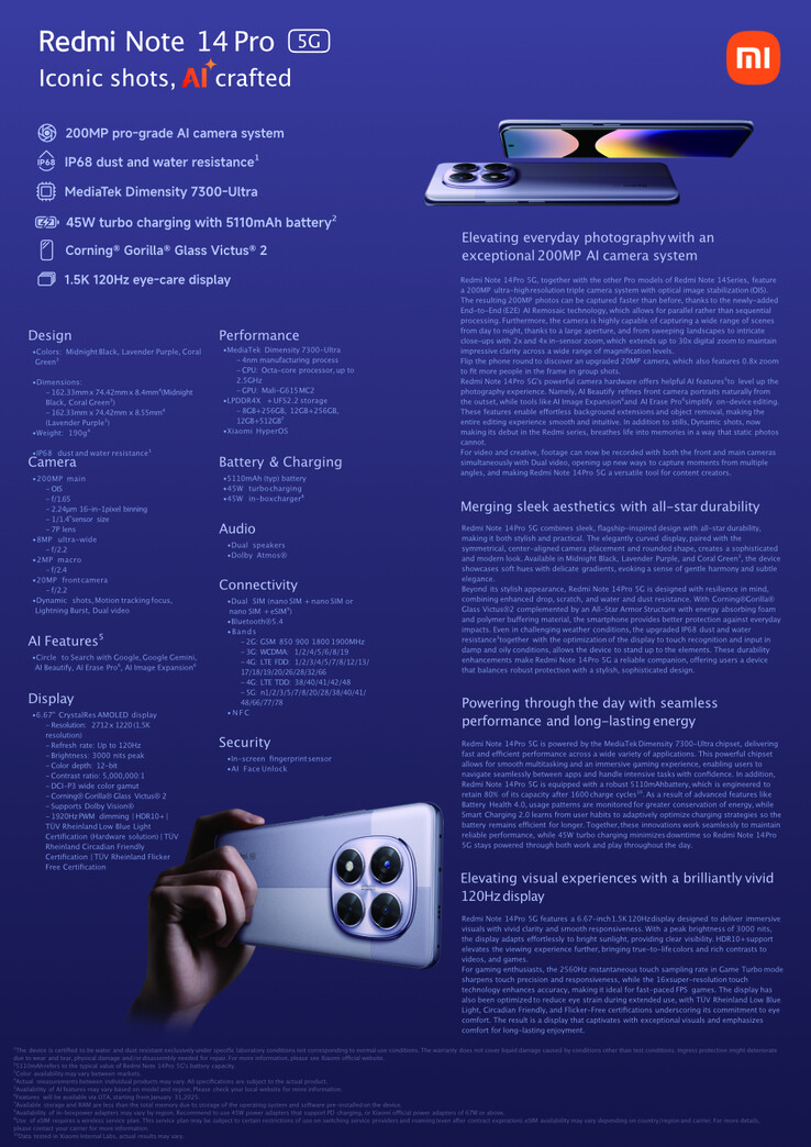 Specifiche della versione internazionale di Redmi Note 14 Pro 5G Specifiche della versione internazionale del Redmi Note 14 Pro 5G. Illustrazione: Xiaomi
