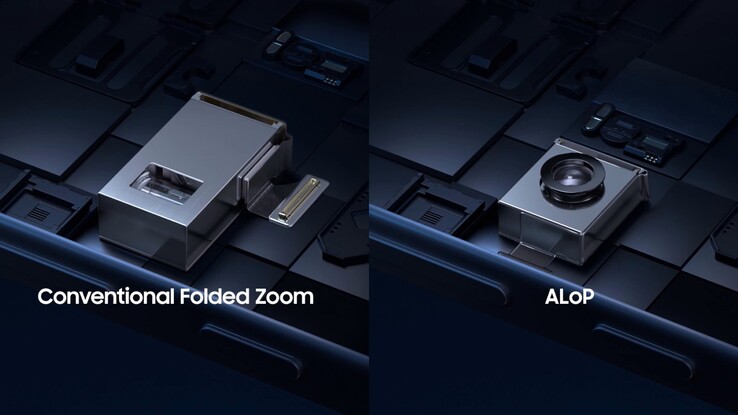 La tecnologia ALOP di Samsung nel Galaxy S25 Slim