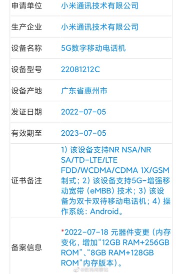 Concetto di chipset Xiaomi