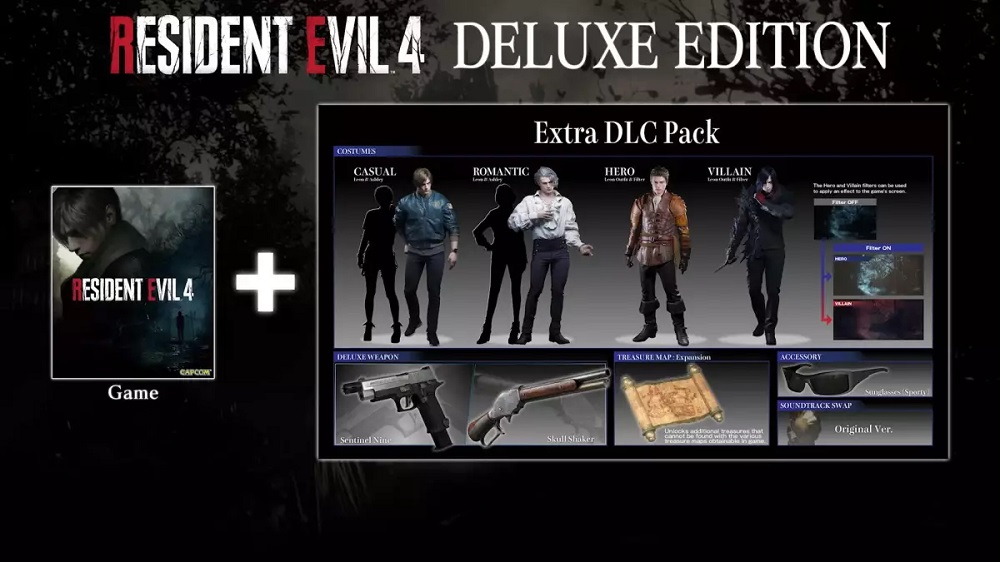 Leon non è più lo stesso: Capcom ha svelato gli outfit alternativi per gli eroi del remake di Resident Evil 4-7 Leon non è più lo stesso: Capcom ha svelato gli outfit alternativi per gli eroi del remake di Resident Evil 4-7