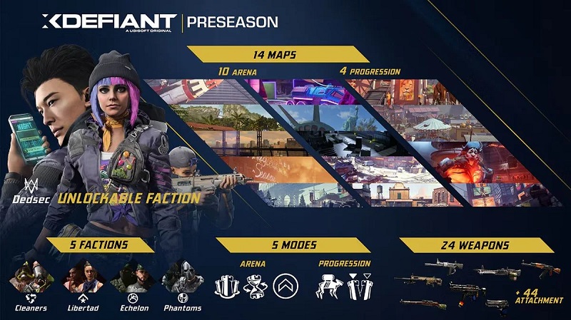 XDefiant, lo sparatutto free-to-play condizionato di Ubisoft, uscirà il 21 maggio-2 XDefiant, lo sparatutto free-to-play condizionato di Ubisoft, uscirà il 21 maggio-2