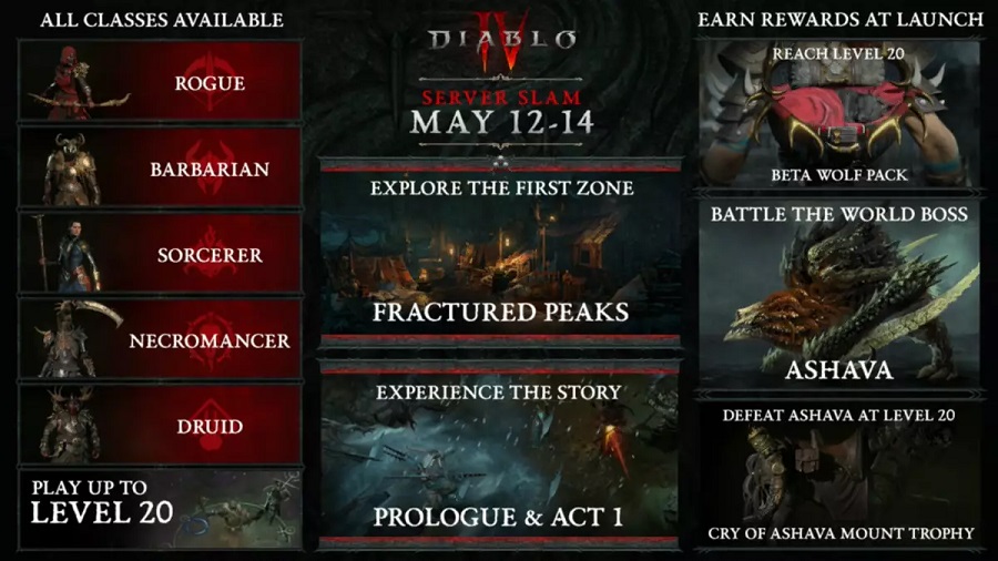 È l'ultima occasione per provare Diablo IV gratuitamente. Inizia lo stress-test dei server dell'attesissimo gioco di Blizzard-2 È l'ultima occasione per provare Diablo IV gratuitamente. Inizia lo stress-test dei server dell'attesissimo gioco di Blizzard-2