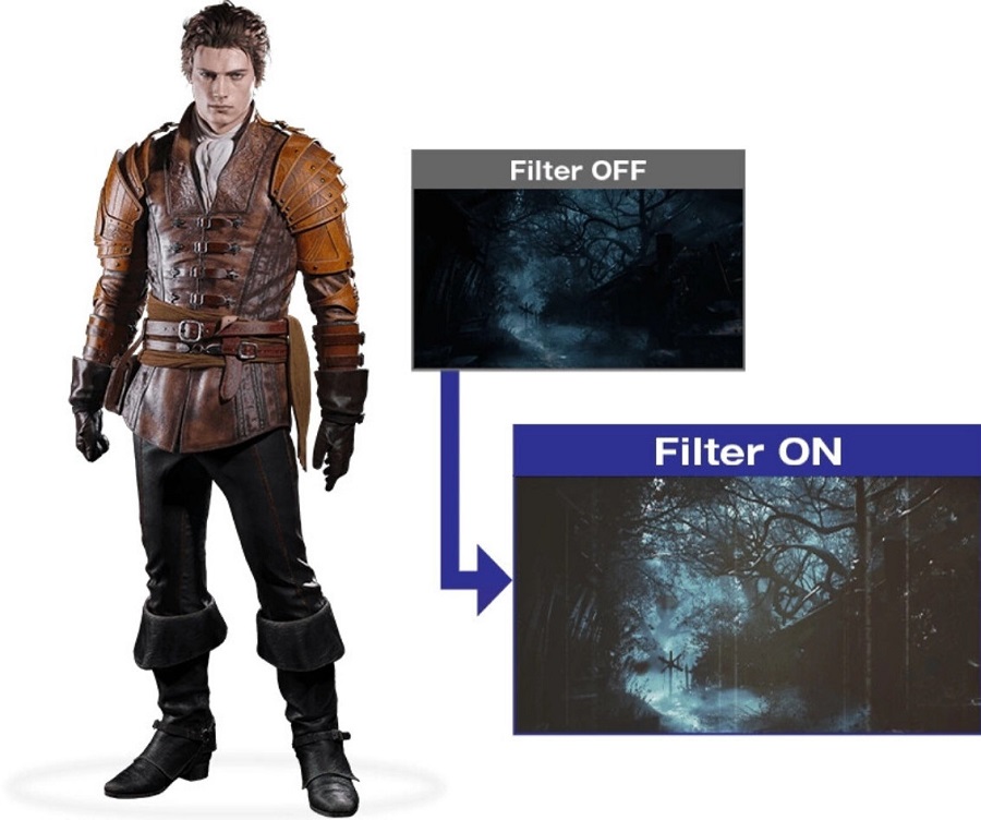 Leon non è più lo stesso: Capcom ha svelato gli outfit alternativi per gli eroi del remake di Resident Evil 4-4 Leon non è più lo stesso: Capcom ha svelato gli outfit alternativi per gli eroi del remake di Resident Evil 4-4