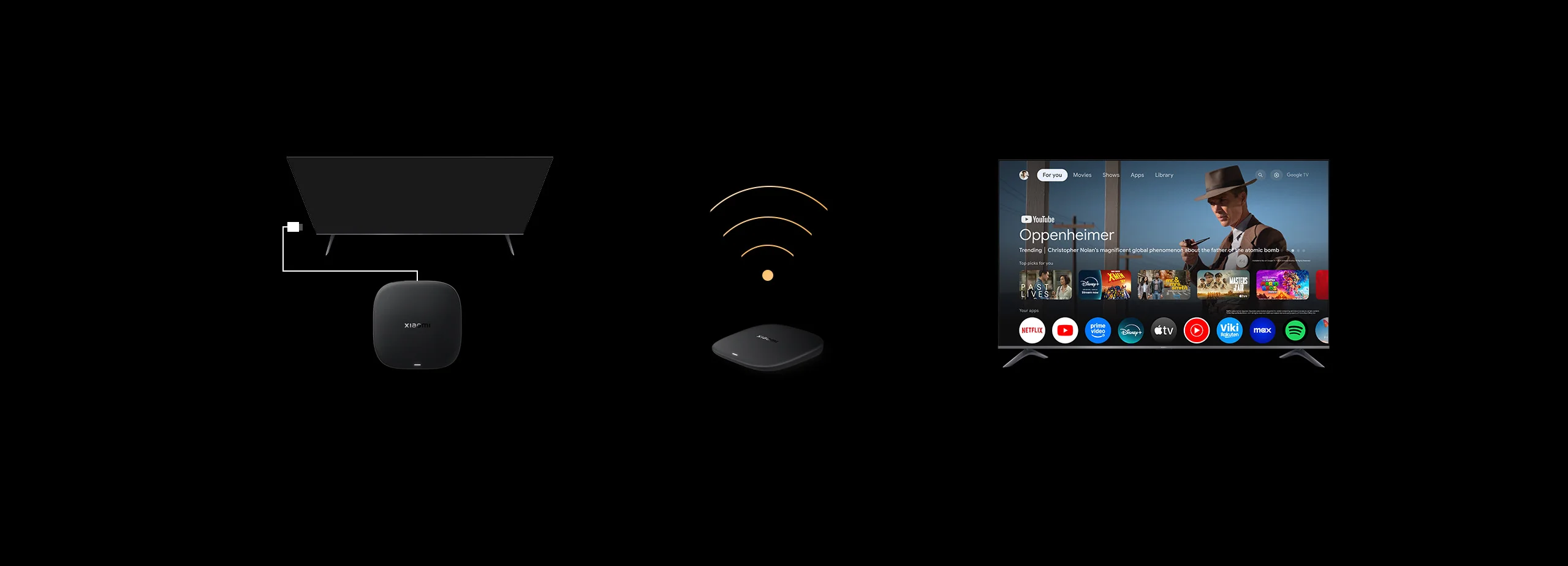 Blocchi di connessione Xiaomi TV Box S (3a generazione)