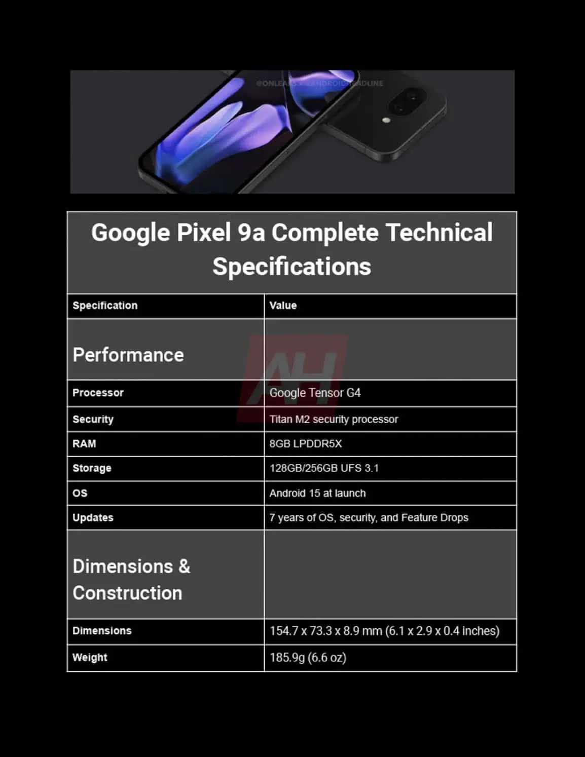 Specifiche del Google Pixel 9a - immagine 6 Specifiche del Google Pixel 9a - immagine 6