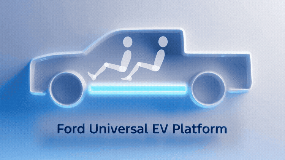 La versatile piattaforma di veicoli elettrici di Ford Illustrazione della piattaforma universale di veicoli elettrici Ford
