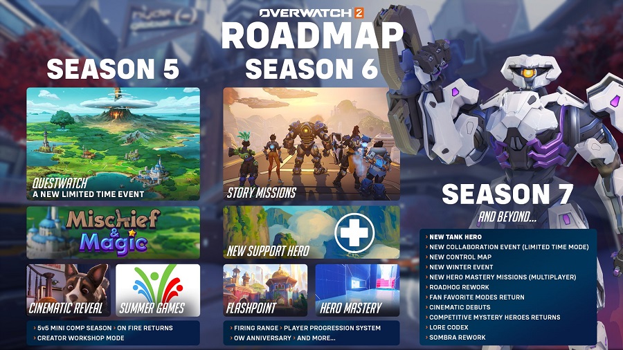 I piani di Blizzard sono cambiati: Overwatch 2 non conterrà la campagna PvE promessa dagli sviluppatori.-2 I piani di Blizzard sono cambiati: Overwatch 2 non conterrà la campagna PvE promessa dagli sviluppatori.-2