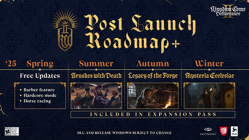 Kingdom Come: Deliverance 2 roadmap Kingdom Come: Deliverance 2 roadmap