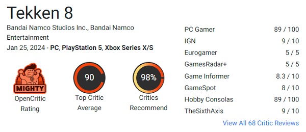 Il picchiaduro perfetto per tutti: i critici amano Tekken 8 e gli assegnano voti alti-2 Il picchiaduro perfetto per tutti: i critici amano Tekken 8 e gli assegnano voti alti-2