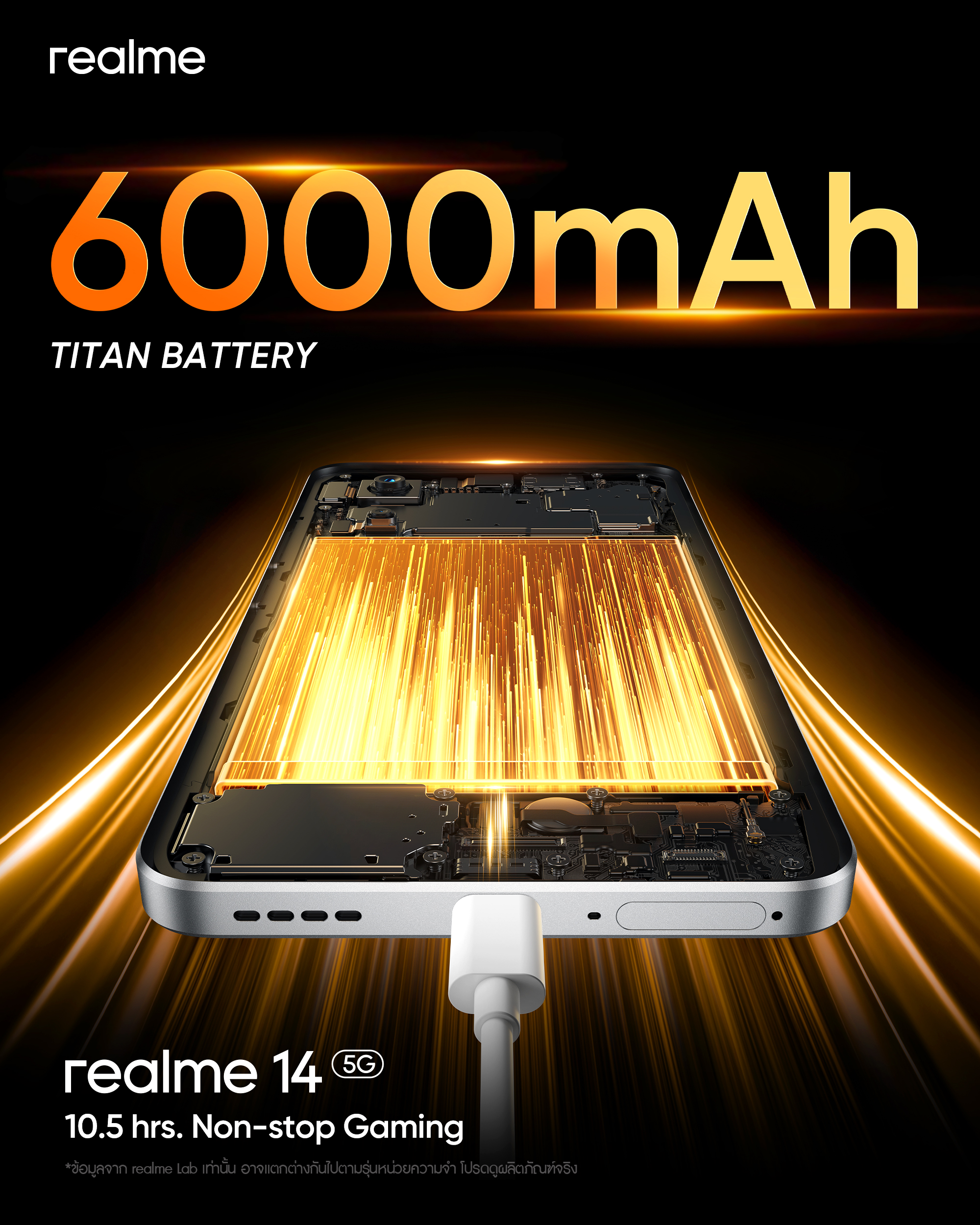 Schermo Realme 14 5G Schermo Realme 14 5G