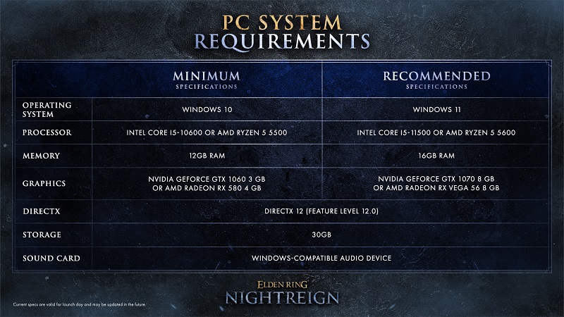 Requisiti di Sistema Elden Ring: Nightreign Requisiti di Sistema Elden Ring: Nightreign