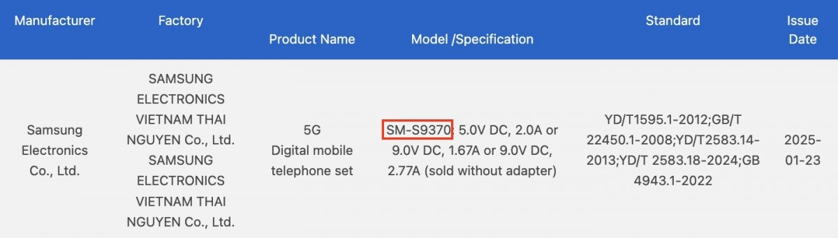 Dati sulla velocità di ricarica del prossimo Galaxy S25 Edge