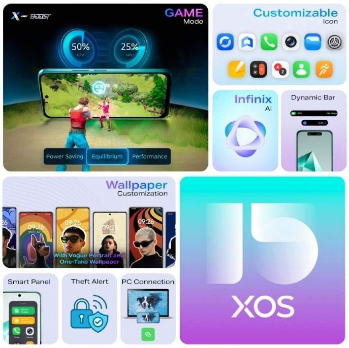 Vista posteriore di Infinix Note 50x