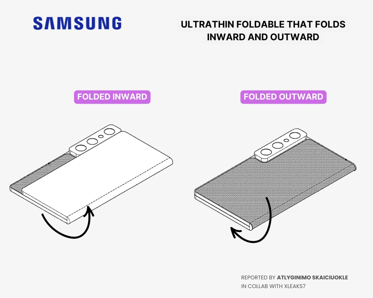 Prototipo del nuovo smartphone pieghevole di Samsung