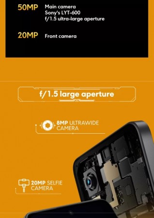 Caratteristiche del Poco X7 Pro