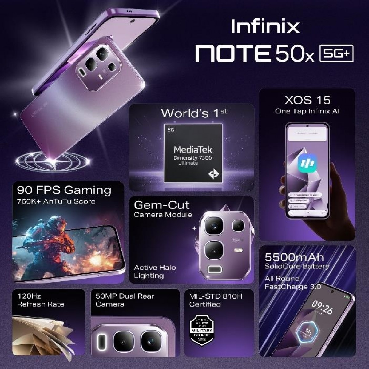 Varianti di colore di Infinix Note 50x