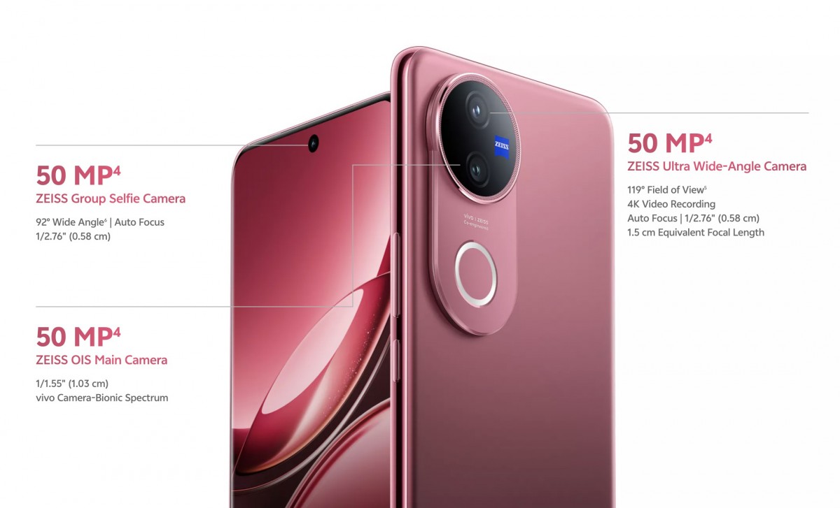 Specifiche della fotocamera di Vivo V50