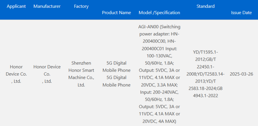 Certificato Honor AGI-AN00 3C Certificato Honor AGI-AN00 3C