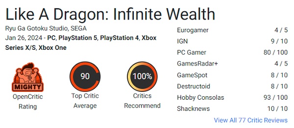 La parte migliore di Yakuza: i critici sono entusiasti di Like a Dragon Infinite Wealth e consigliano il gioco a tutti i videogiocatori-3 La parte migliore di Yakuza: i critici sono entusiasti di Like a Dragon Infinite Wealth e consigliano il gioco a tutti i videogiocatori-3
