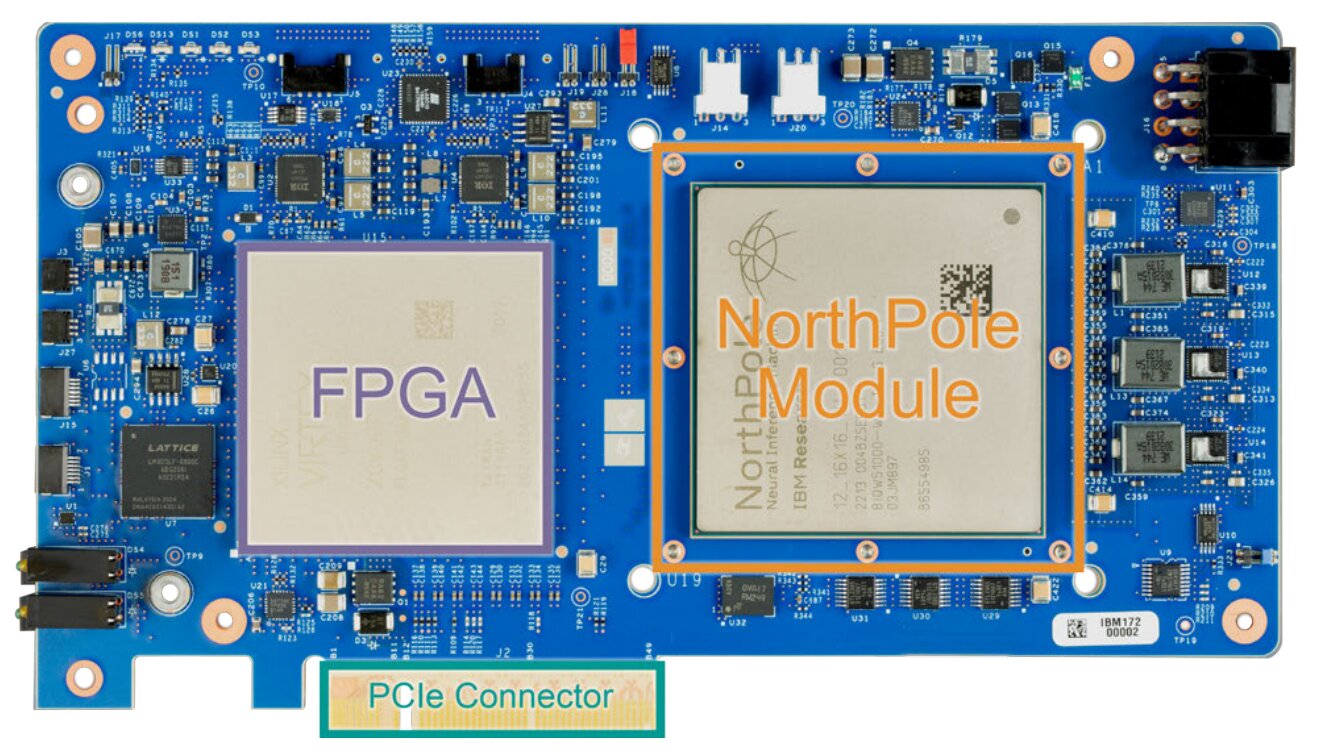 IBM ha presentato il chip NorthPole per accelerare le attività di riconoscimento delle immagini basate sull'IA IBM ha presentato il chip NorthPole per accelerare le attività di riconoscimento delle immagini basate sull'IA