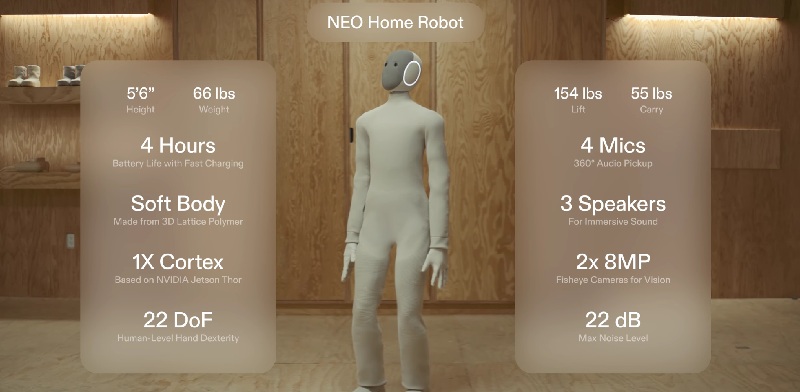 Interfaccia di NEO Home Robot