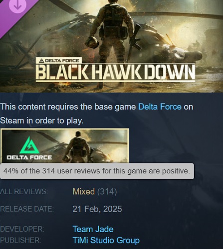 Recensioni di Black Hawk Down su Steam