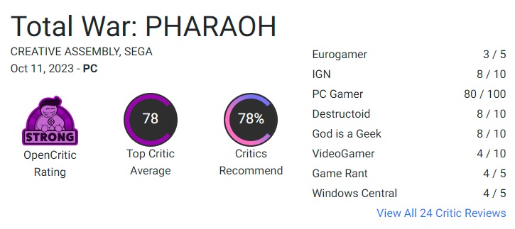 Una strategia familiare in una nuova ambientazione: la critica ha accolto con favore Total War: Pharaoh, ma ha notato la mancanza di nuove idee-3 Una strategia familiare in una nuova ambientazione: la critica ha accolto con favore Total War: Pharaoh, ma ha notato la mancanza di nuove idee-3
