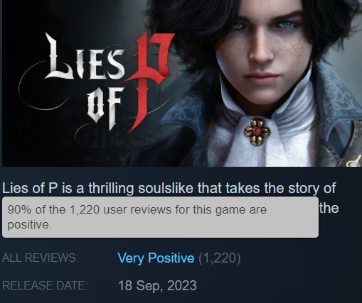 L'uscita ufficiale di Lies of P su tutte le piattaforme è avvenuta, per l'occasione gli sviluppatori hanno rilasciato un trailer di lancio. Gli utenti di Steam sono soddisfatti dell'azione e hanno già lasciato il 90% di recensioni positive.-2 L'uscita ufficiale di Lies of P su tutte le piattaforme è avvenuta, per l'occasione gli sviluppatori hanno rilasciato un trailer di lancio. Gli utenti di Steam sono soddisfatti dell'azione e hanno già lasciato il 90% di recensioni positive.-2