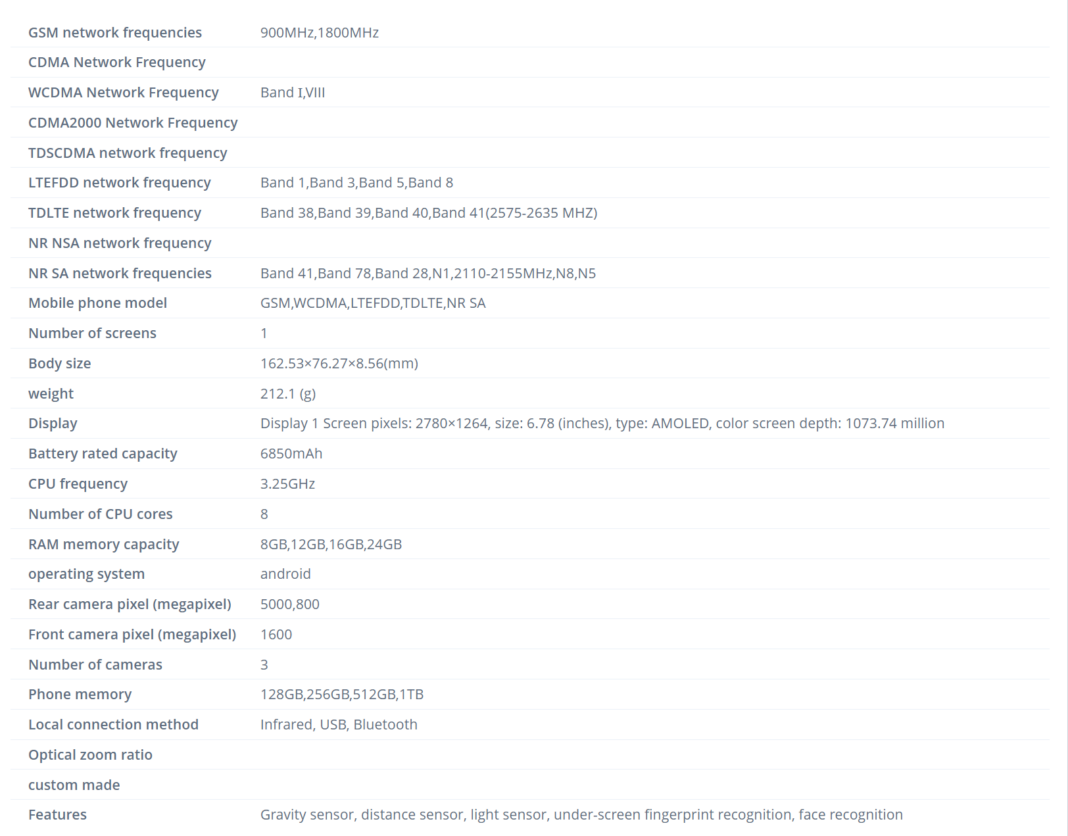 Realme Neo 7 SE: le specifiche del database TENAA