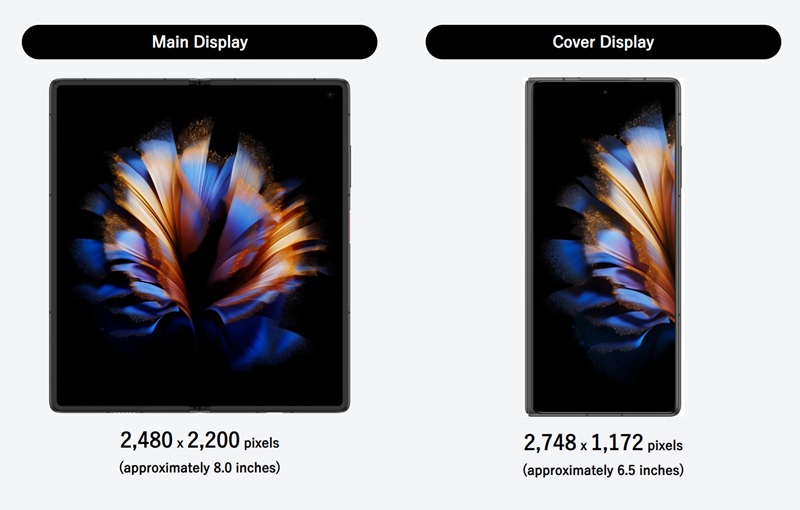 Schermo interno del Nubia Fold