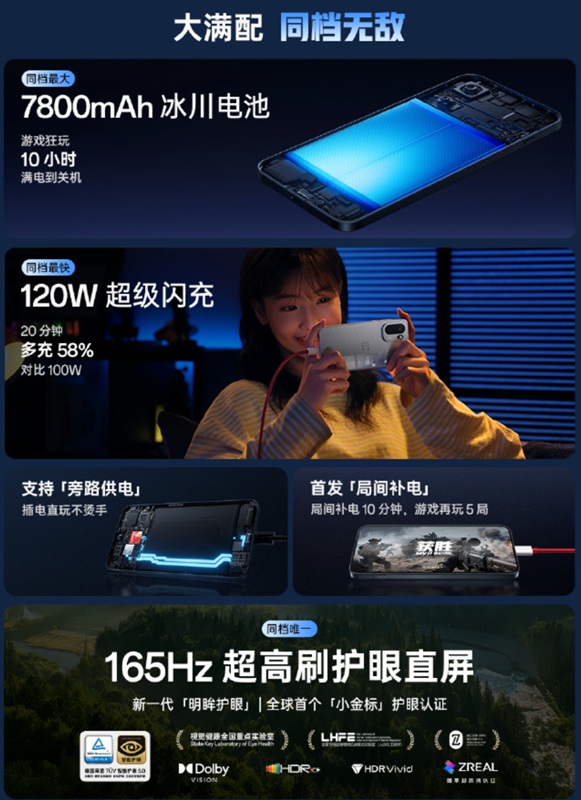 Vista posteriore dello smartphone OnePlus Ace 6