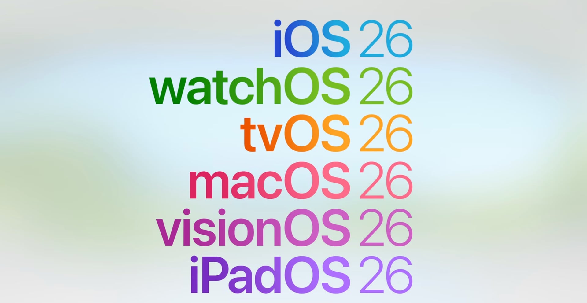 Nuove versioni di iOS