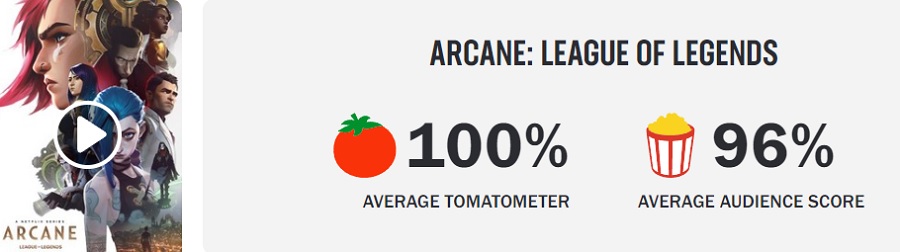 È stata annunciata la data di uscita della seconda stagione della serie animata Arcane, basata sul popolare gioco League of Legends.-2 È stata annunciata la data di uscita della seconda stagione della serie animata Arcane, basata sul popolare gioco League of Legends.-2