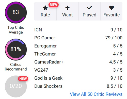 I re dei giochi di ruolo sono tornati! La critica ha elogiato Dragon Age: The Veilguard e sfatato i timori dei fan dell'iconico gioco di BioWare.-2 I re dei giochi di ruolo sono tornati! La critica ha elogiato Dragon Age: The Veilguard e sfatato i timori dei fan dell'iconico gioco di BioWare.-2