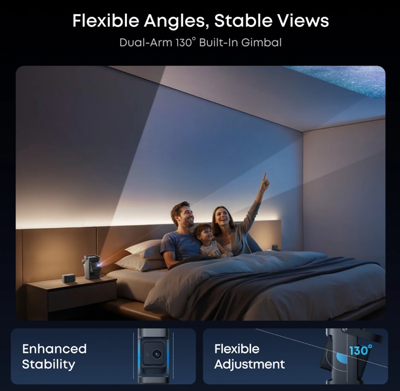 Proiettore Soundcore Nebula P1