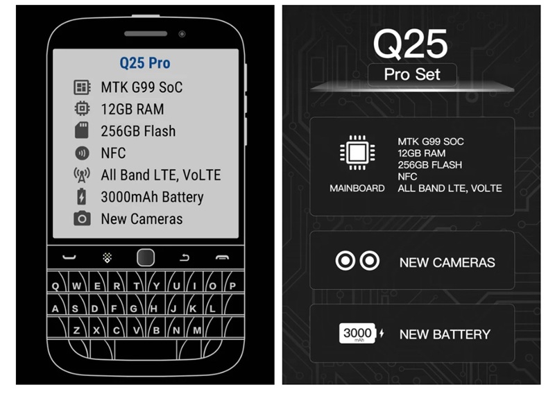 Zinwa Q25 Pro - un gadget leggendario con tastiera fisica