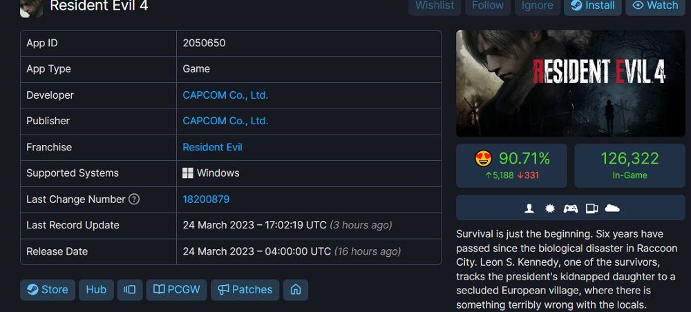 Il remake di Resident Evil 4 è diventato l'uscita di maggior successo della serie su Steam. Il picco del primo giorno online supera le 126.000 persone-2 Il remake di Resident Evil 4 è diventato l'uscita di maggior successo della serie su Steam. Il picco del primo giorno online supera le 126.000 persone-2