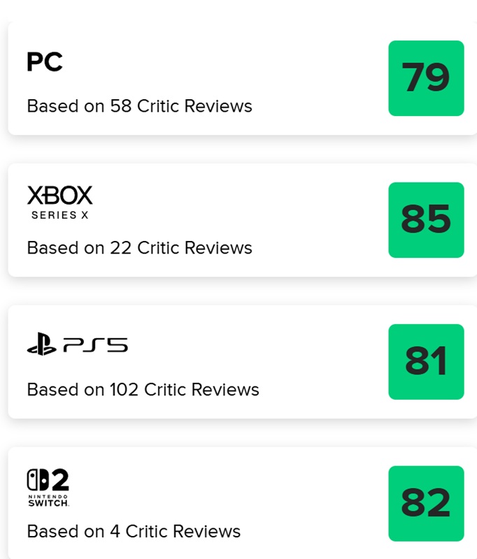Valutazioni di Assassin’s Creed Shadows su Metacritic per Nintendo Switch 2