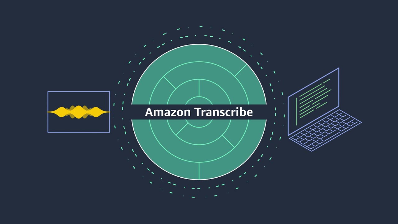 La piattaforma di trascrizione di AWS è passata all'IA generativa La piattaforma di trascrizione di AWS è passata all'IA generativa