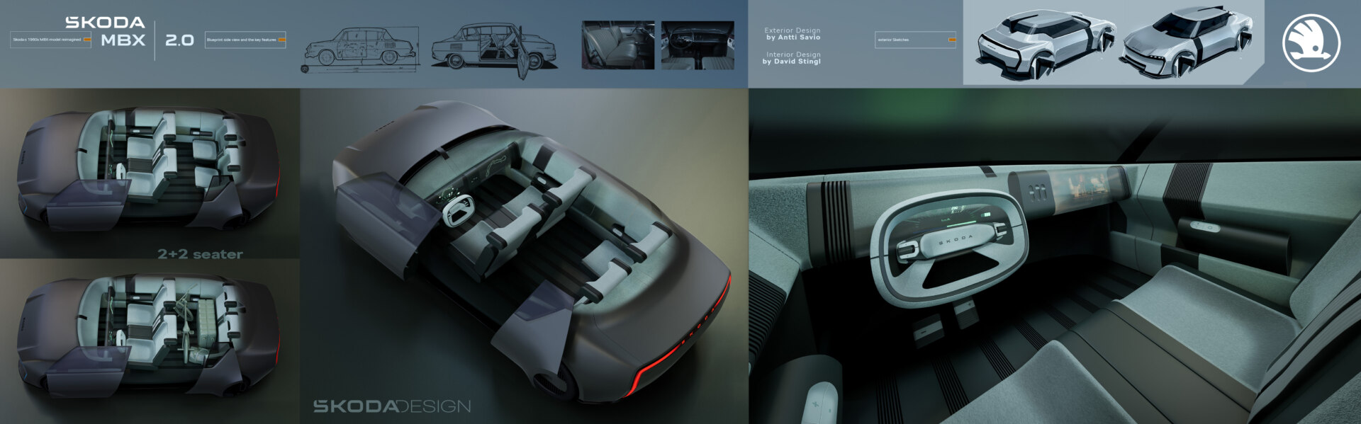 Configurazione degli interni MBX Vision 1000